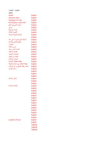 الجاليات - البطحاء 
islam 
books 
English 
discover islam 
English 
Fasting أحكام الصيام 
English 
Purification أحكام الطهارة 
English 
أحوال النبي في الحج 
English 
عربي 
English 
أحوال الزوجية 
English 
الأصول الثلاثة 
English 
الإسلام أصوله ومبادئه 
English 
English 
الإسلام الدين الذي لا غنى عنه 
English 
الإنجيل قادني للإسلام 
English 
الحجاب 
English 
دروس للأمة 
English 
الدعاء آدابه و سننه 
English 
قضايا الاعتقاد 
English 
النميمة والإسبال 
English 
الهدف من الخلق 
English 
تعريف بالإسلام 
English 
حقيقة الخطيئة الأصلية 
English 
حقيقة الخلاف بين السنة والشيعة 
English 
حياة وعقيدة الشيخ بن عبد الوهاب 
English 
دعائم الإيمان 
English 
English 
English 
English 
أركان الإسلام 
English 
English 
English 
علامات الساعة 
English 
English 
English 
English 
English 
English 
English 
English 
English 
English 
English 
English 
English 
English 
creation of man 
English 
English 
Tagalog 
Tagalog 
Tagalog  