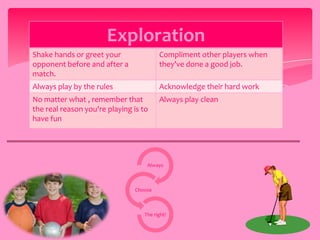 Exploration
Shake hands or greet your
opponent before and after a
match.
Compliment other players when
they’ve done a good job.
Always play by the rules Acknowledge their hard work
No matter what , remember that
the real reason you're playing is to
have fun
Always play clean
Always
Choose
The right!
 