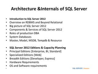 Good sql server dba online training | PPT
