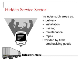 Hidden Service Sector
Includes such areas as:
 delivery
 installation
 training
 maintenance
 repair
Provided by firms
emphasizing goods
Infrastructure
 