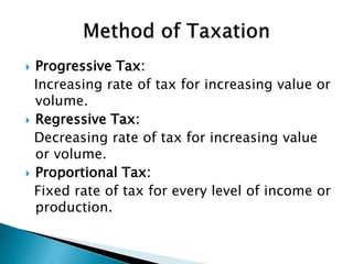 Goods & services tax (gst)
