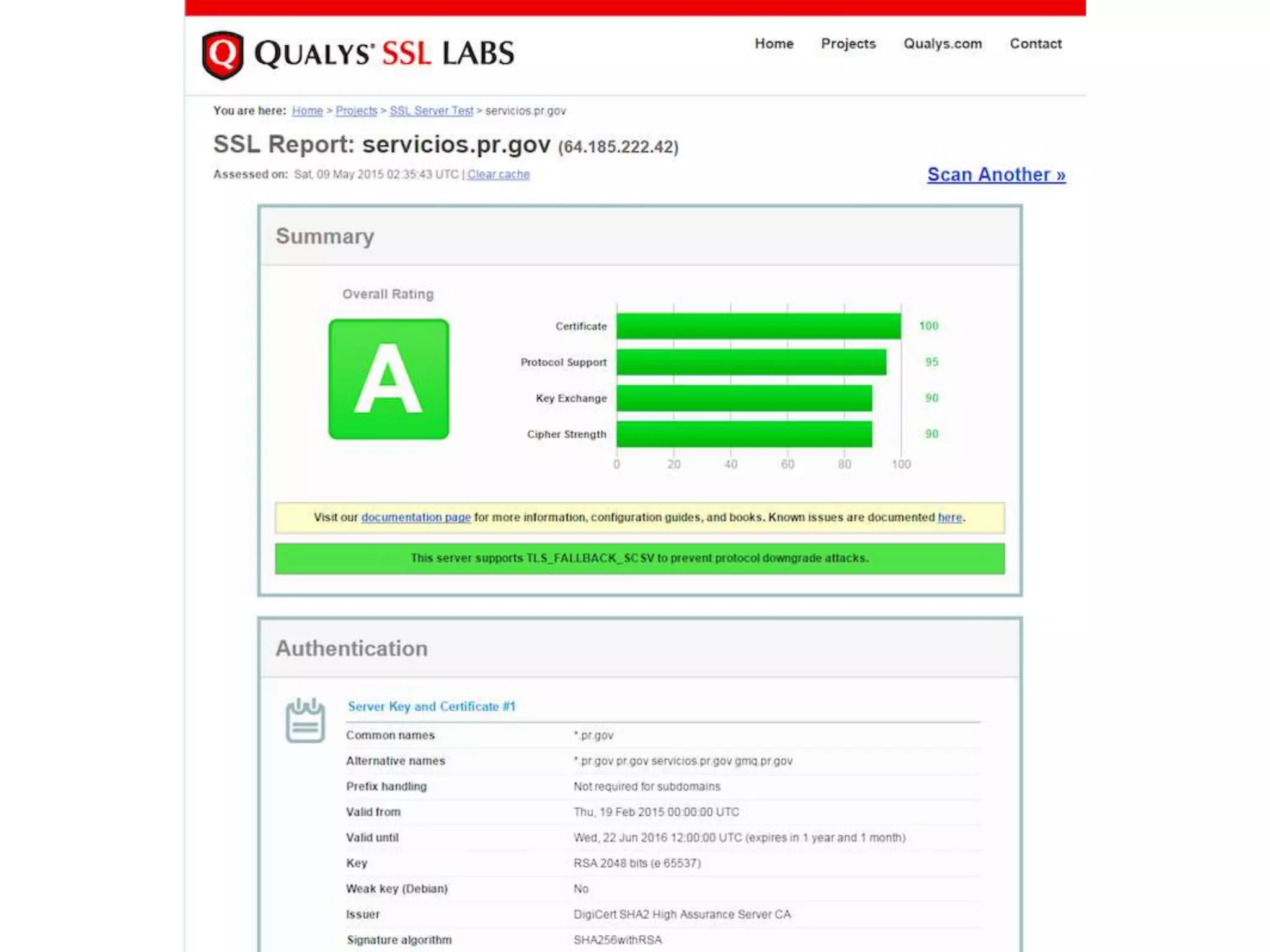 Transport Layer Security
 