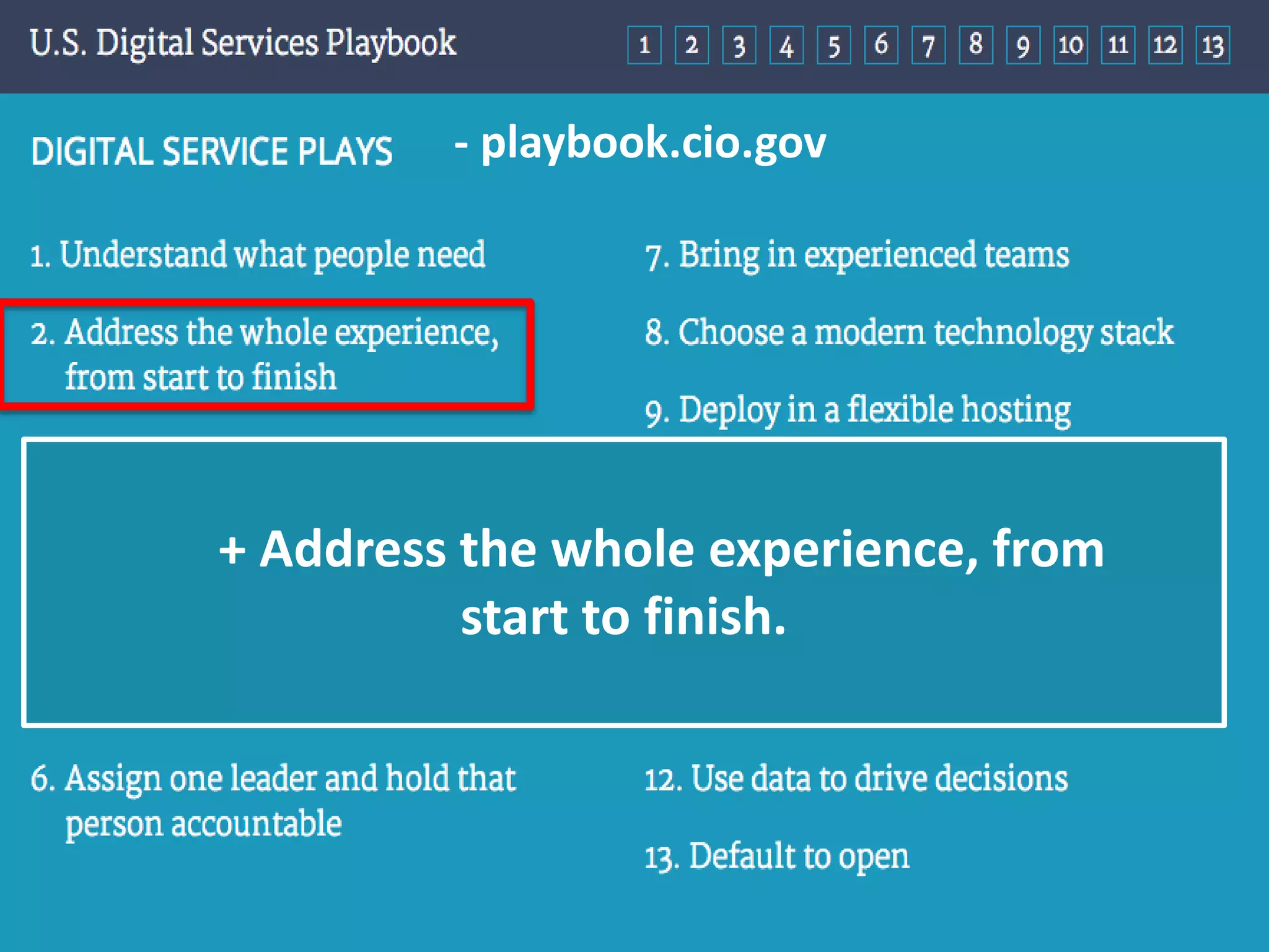- playbook.cio.gov
+ Address the whole experience, from
start to finish.
 