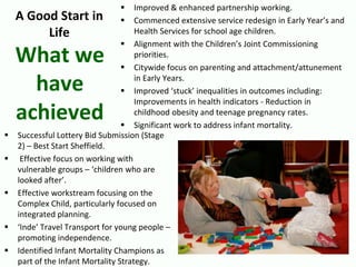  Improved & enhanced partnership working.
 Commenced extensive service redesign in Early Year’s and
Health Services for school age children.
 Alignment with the Children’s Joint Commissioning
priorities.
 Citywide focus on parenting and attachment/attunement
in Early Years.
 Improved ‘stuck’ inequalities in outcomes including:
Improvements in health indicators - Reduction in
childhood obesity and teenage pregnancy rates.
 Significant work to address infant mortality.
What we
have
achieved
 Successful Lottery Bid Submission (Stage
2) – Best Start Sheffield.
 Effective focus on working with
vulnerable groups – ‘children who are
looked after’.
 Effective workstream focusing on the
Complex Child, particularly focused on
integrated planning.
 ‘Inde’ Travel Transport for young people –
promoting independence.
 Identified Infant Mortality Champions as
part of the Infant Mortality Strategy.
A Good Start in
Life
 