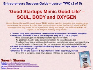 Entrepreneurs Success Guide – Lesson TWO (2 of 5)

‘Good Startups Mimic Good Life’ –
SOUL, BODY and OXYGEN
“A good Startup, like good life, needs a good SOUL: an idea, invention, innovation for a tangible market
need to create the business. And then, like a good soul must manifest itself through a healthy BODY;
business too can only sustain if it has a good team. Finally, and always, one needs OXYGEN – the
capital – to live and grow that body every minute”
• The soul, body and oxygen are the 3 essential and equal legs of a successful enterprise
• Having the 3 essentials is NOT a zero-sum game. They are 1/3, 1/3, 1/3; equal:
• More capital (oxygen) will not compensate for a poor body (team)
• No good team (healthy body) can commercialize if the product (soul) is bad
• A bad soul (poor idea or a dishonest entrepreneur) can not create a good business with any
degree of a healthy body or oxygen (i.e., top management with a lot of capital will fail too)
• Growth, Profitability and Long-term Sustainability rely on the 3 equal heights of the legs
• Taller the legs – better you are
•Otherwise, the life of a business & its performance will be accordingly skewed
• Over 80% of companies listed 60 yrs back on NYSE do not exist anymore

Suresh Sharma
Website: www.the3rdamericandream.com
LinkedIn: http://www.linkedin.com/in/suresh1sharma
FB: https://www.facebook.com/The3rdAmericanDream
Twitter: @suresh1sharma

1 of 1

 