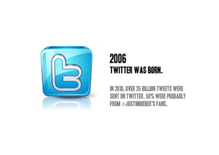 2006
Twitter was born.

In 2010, over 25 billion tweets were
sent on Twitter. 50% were probably
from @justinbieber’s fans.
 