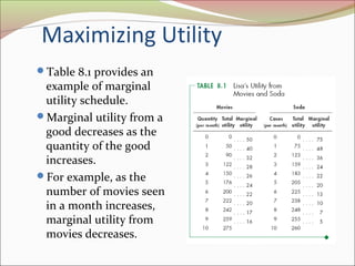 Goods , utility, | PPT