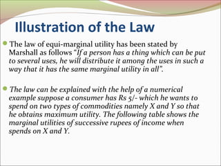 Goods , utility, | PPT