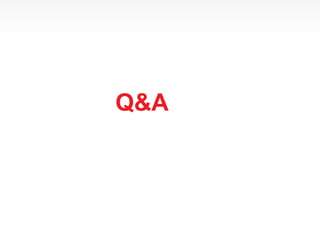 Q&A
 