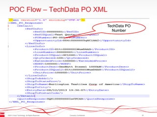 ©2013 Good Technology. All Rights Reserved. Company Confidential 17
POC Flow – TechData PO XML
TechData PO
Number
 