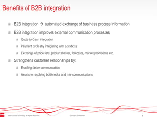©2013 Good Technology. All Rights Reserved. Company Confidential 5
Benefits of B2B integration
B2B integration à automated exchange of business process information
B2B integration improves external communication processes
Quote to Cash integration
Payment cycle (by integrating with Lockbox)
Exchange of price lists, product master, forecasts, market promotions etc.
Strengthens customer relationships by:
Enabling faster communication
Assists in resolving bottlenecks and mis-communications
 