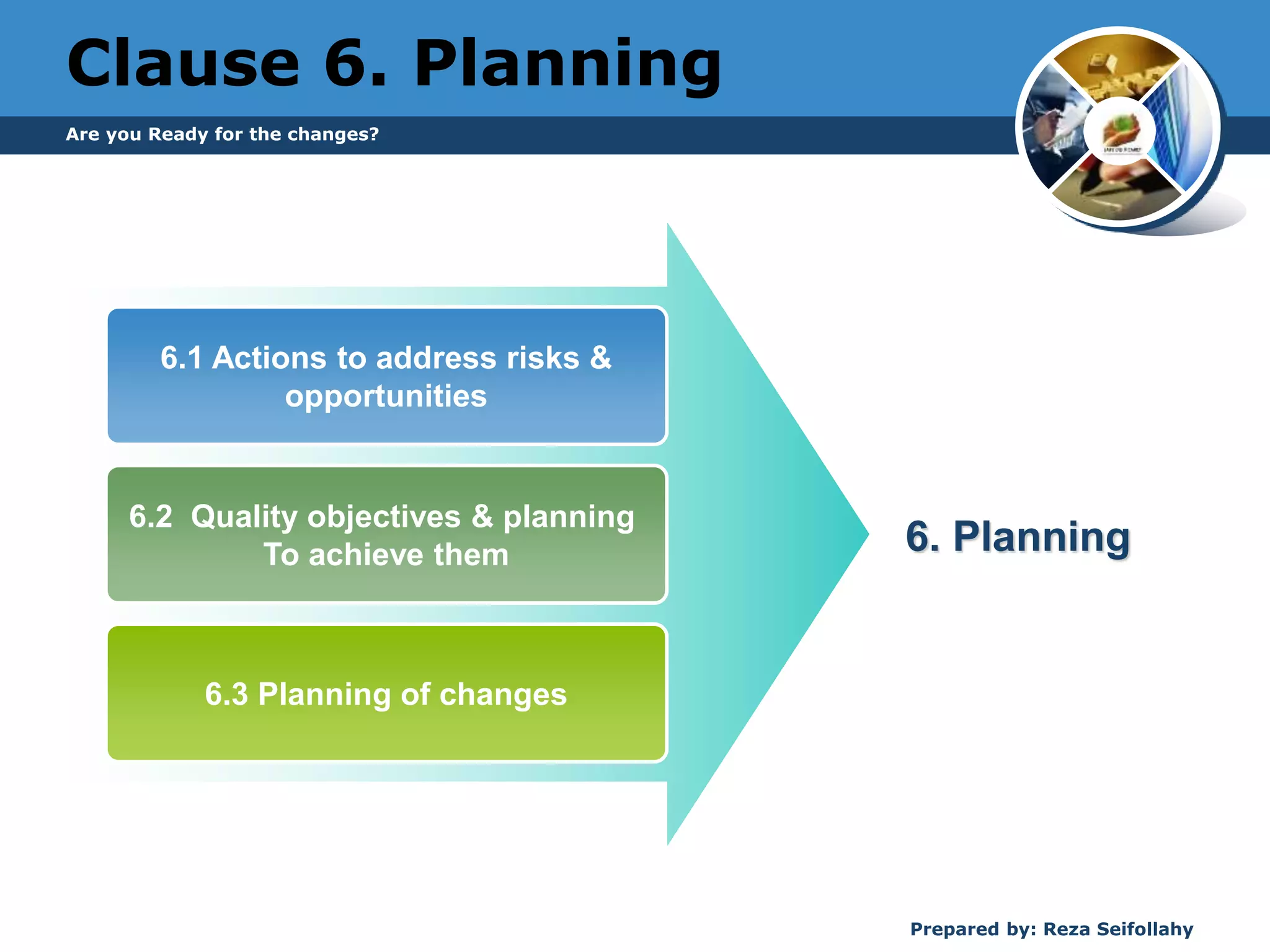 Are you Ready for the changes?
Prepared by: Reza Seifollahy
Clause 6. Planning
6.1 Actions to address risks &
opportunities
6.2 Quality objectives & planning
To achieve them
6.3 Planning of changes
6. Planning
 