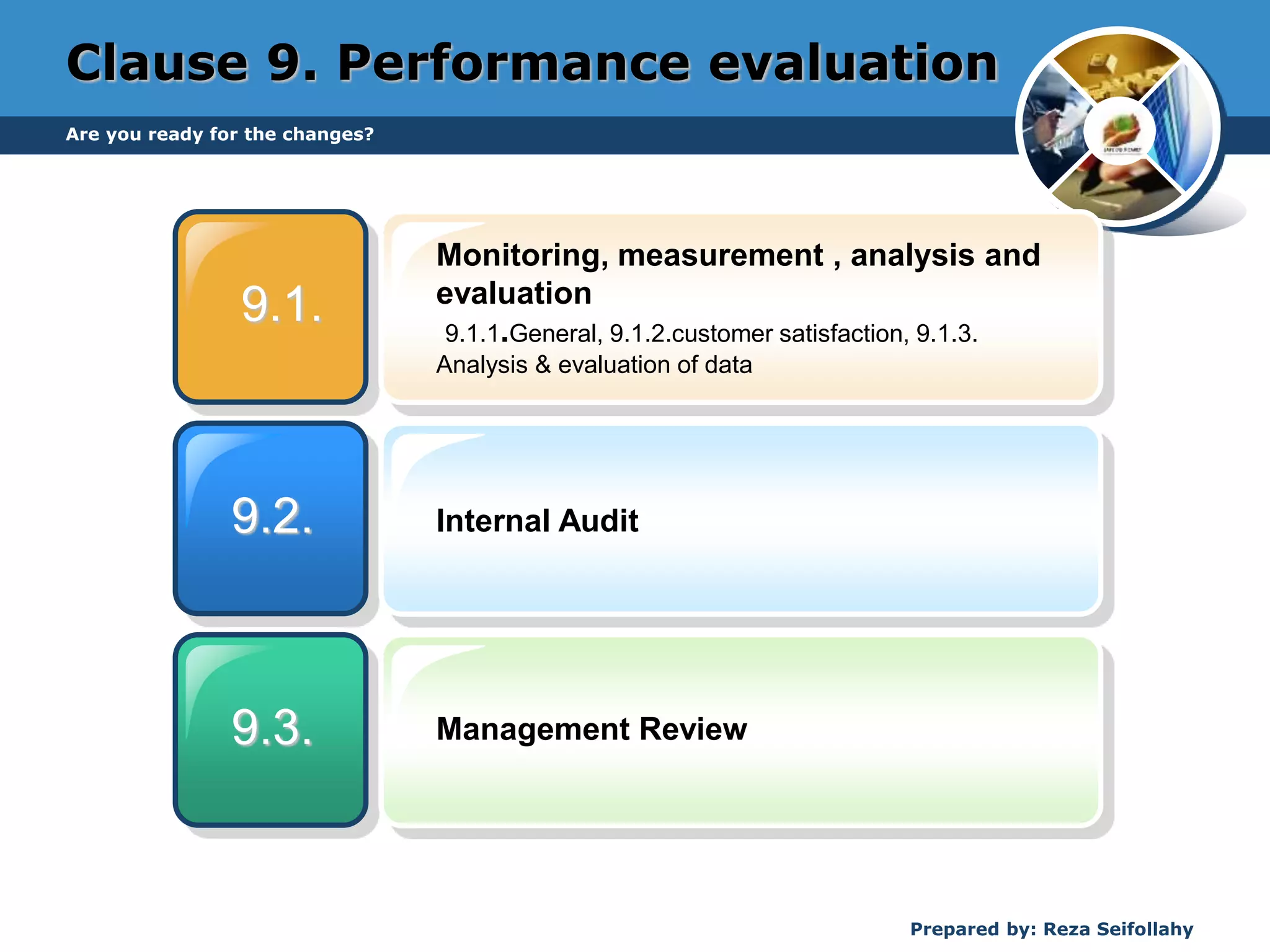 Clause 9. Performance evaluation
9.1.
9.2.
9.3.
Monitoring, measurement , analysis and
evaluation
9.1.1.General, 9.1.2.customer satisfaction, 9.1.3.
Analysis & evaluation of data
Internal Audit
Management Review
Are you ready for the changes?
Prepared by: Reza Seifollahy
 
