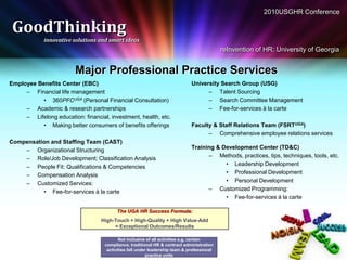 2010USGHR Conference

 GoodThinking
             innovative solutions and smart ideas
                                                                                            reInvention of HR: University of Georgia


                         Major Professional Practice Services
Employee Benefits Center (EBC)                                                University Search Group (USG)
     – Financial life management                                                    – Talent Sourcing
           • 360PFCUGA (Personal Financial Consultation)                            – Search Committee Management
     – Academic & research partnerships                                             – Fee-for-services à la carte
     – Lifelong education: financial, investment, health, etc.
           • Making better consumers of benefits offerings                    Faculty & Staff Relations Team (FSRTUGA)
                                                                                    – Comprehensive employee relations services
Compensation and Staffing Team (CAST)
    – Organizational Structuring                                              Training & Development Center (TD&C)
    – Role/Job Development; Classification Analysis                                 – Methods, practices, tips, techniques, tools, etc.
    – People Fit: Qualifications & Competencies                                           • Leadership Development
    – Compensation Analysis                                                               • Professional Development
    – Customized Services:                                                                • Personal Development
          • Fee-for-services à la carte                                             – Customized Programming:
                                                                                          • Fee-for-services à la carte

                                         The UGA HR Success Formula:
                                   High-Touch + High-Quality + High Value-Add
                                        = Exceptional Outcomes/Results

                                           Not inclusive of all activities e.g. certain
                                    compliance, traditional HR & contract administration
                                     activities fall under leadership team & professional
                                                         practice units
 