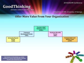 2010USGHR Conference

GoodThinking
               innovative solutions and smart ideas
                                                                               reInvention of HR: University of Georgia


                        Offer More Value From Your Organization


                                                        Faculty & Staff
                                                        Relations Team
                                                            (FSRT)
                                       Training &                         Employee Benefits
                                   Development Center                          Center
                                         (TDC)                                 (EBC)
          University Search                                                                   Compensation and
               Group                                                                            Staffing Team
               (USG)                                                                               (CAST)




  Not inclusive of all activities e.g. certain
compliance, contract administration activities
       may fall under leadership team
 