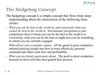 The Hedgehog Concept The hedgehog concept is a simple concept that flows from deep understanding about the intersection of the following three circles: What you can be best in the world at, and conversely what you cannot be best in the world at.  Just because you possess a core competence doesn’t mean you can be the best in the world at it.  Conversely, what you can be the best at might not even be something in which you are currently engaged What drives your economic engine.  All the good to great companies attained piercing insight into how to most effectively generate sustained and robust cash flow and profitability. What you are deeply passionate about.  The good to great companies focused on those activities that ignited their passion. Taking Your Organisation From Good to Great 