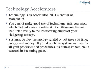 Technology Accelerators Technology is an accelerator, NOT a creator of momentum. You cannot make good use of technology until you know which technologies are relevant.  And those are the ones that link directly to the intersecting circles of your Hedgehog concept. Systems, be they technology related or not save you time, energy, and money.  If you don’t have systems in place for all your processes and procedures it’s almost impossible to succeed in becoming great. Taking Your Organisation From Good to Great 