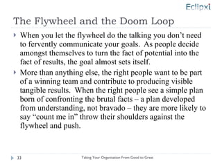 The Flywheel and the Doom Loop When you let the flywheel do the talking you don’t need to fervently communicate your goals.  As people decide amongst themselves to turn the fact of potential into the fact of results, the goal almost sets itself. More than anything else, the right people want to be part of a winning team and contribute to producing visible tangible results.  When the right people see a simple plan born of confronting the brutal facts – a plan developed from understanding, not bravado – they are more likely to say “count me in” throw their shoulders against the flywheel and push.  Taking Your Organisation From Good to Great 