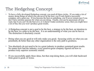 The Hedgehog Concept <ul><li>To have a fully developed Hedgehog concept, you need all three circles.  If you make a lot of...
