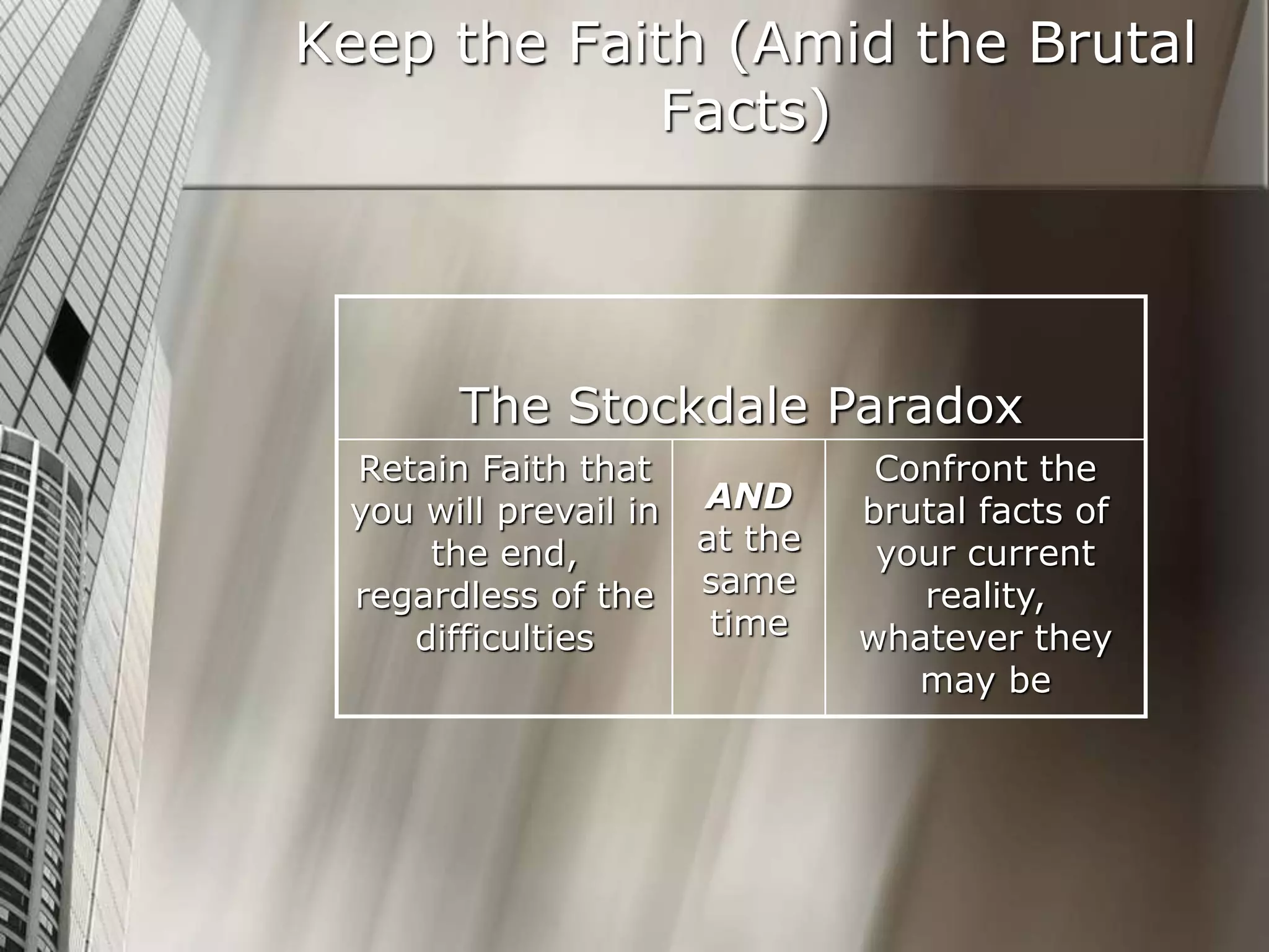 Keep the Faith (Amid the Brutal
Facts)
The Stockdale Paradox
Retain Faith that
you will prevail in
the end,
regardless of the
difficulties
AND
at the
same
time
Confront the
brutal facts of
your current
reality,
whatever they
may be
 