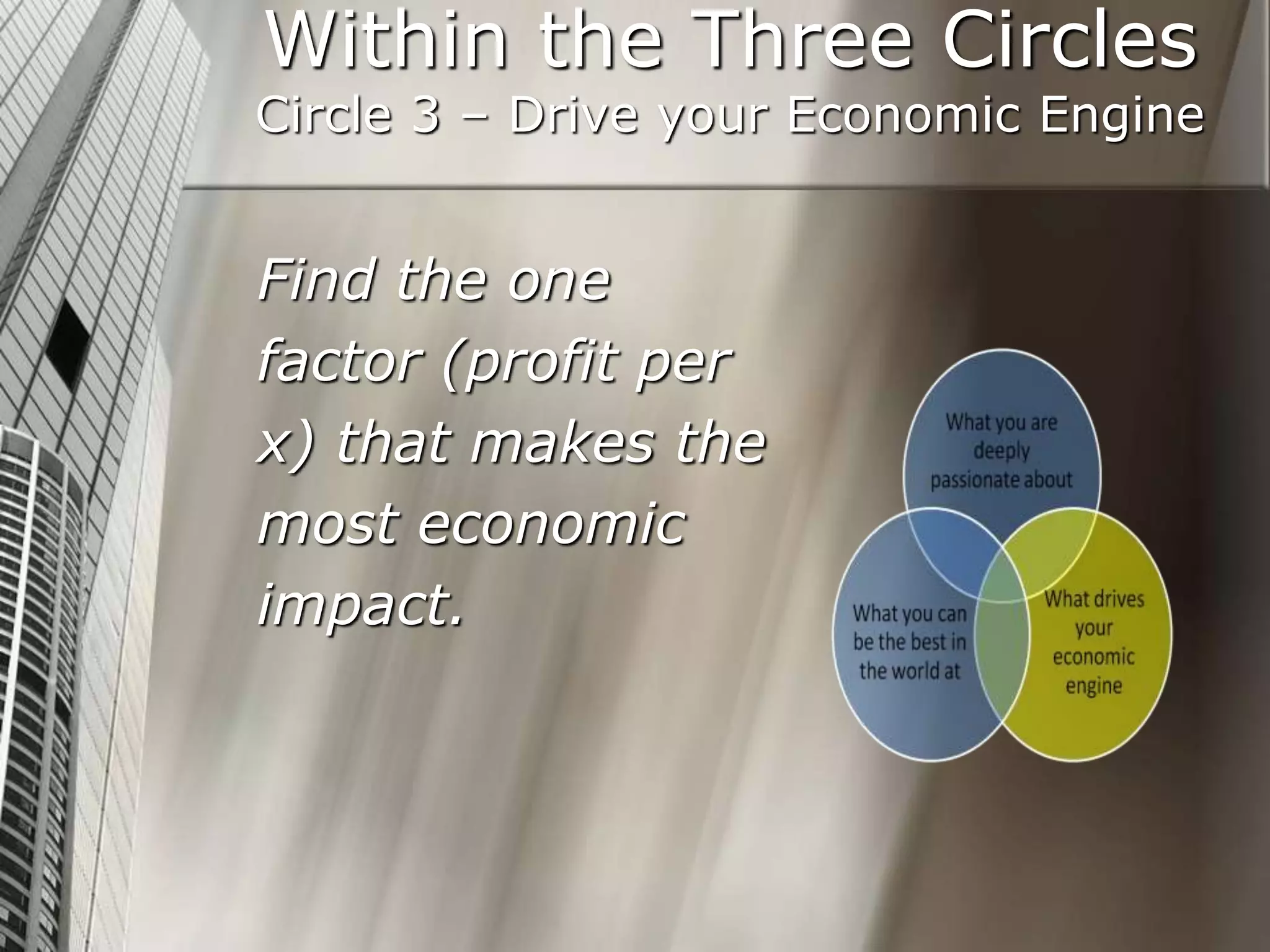 Within the Three Circles
Circle 3 – Drive your Economic Engine
Find the one
factor (profit per
x) that makes the
most economic
impact.
 