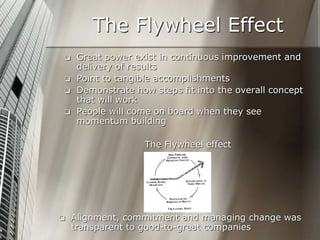 Good to Great-1.ppt