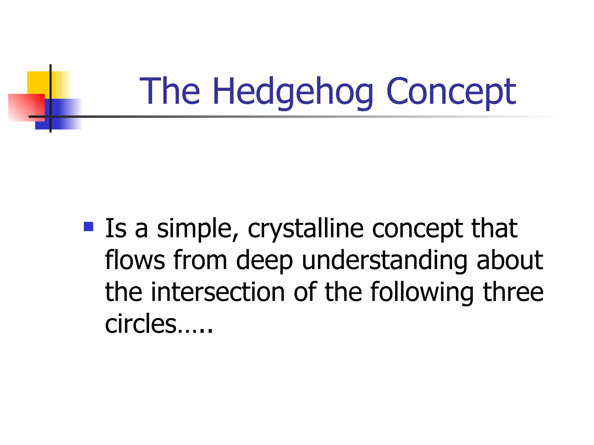 The Hedgehog Concept Is a simple, crystalline concept that flows from deep understanding about the intersection of the following three circles….. 