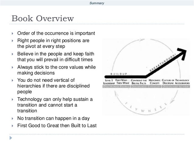 good to great summary