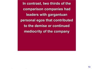 13www.exploreHR.org
In contrast, two thirds of the
comparison companies had
leaders with gargantuan
personal egos that contributed
to the demise or continued
mediocrity of the company
 