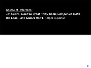 34www.exploreHR.org
Source of Reference:
Jim Collins, Good to Great : Why Some Companies Make
the Leap…and Others Don’t, Harper Business
 