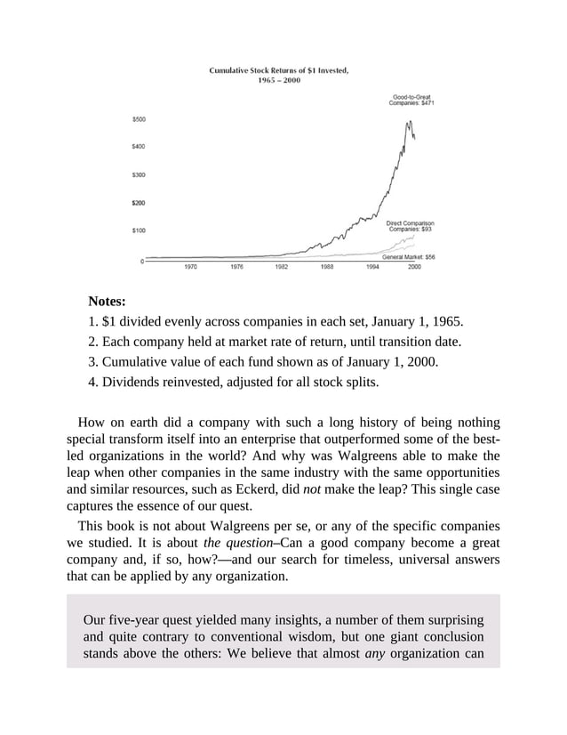 Good To Great pdf Good to great pdf