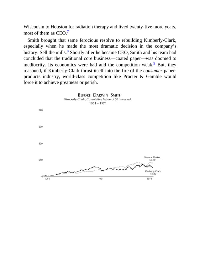 Good to great pdf