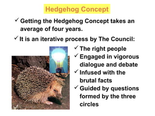 Hedgehog Concept
Getting the Hedgehog Concept takes an
average of four years.
The right people
Engaged in vigorous
dialogue and debate
Infused with the
brutal facts
Guided by questions
formed by the three
circles
It is an iterative process by The Council:
 