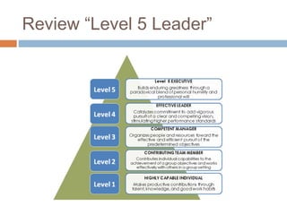 Review “Level 5 Leader”
 