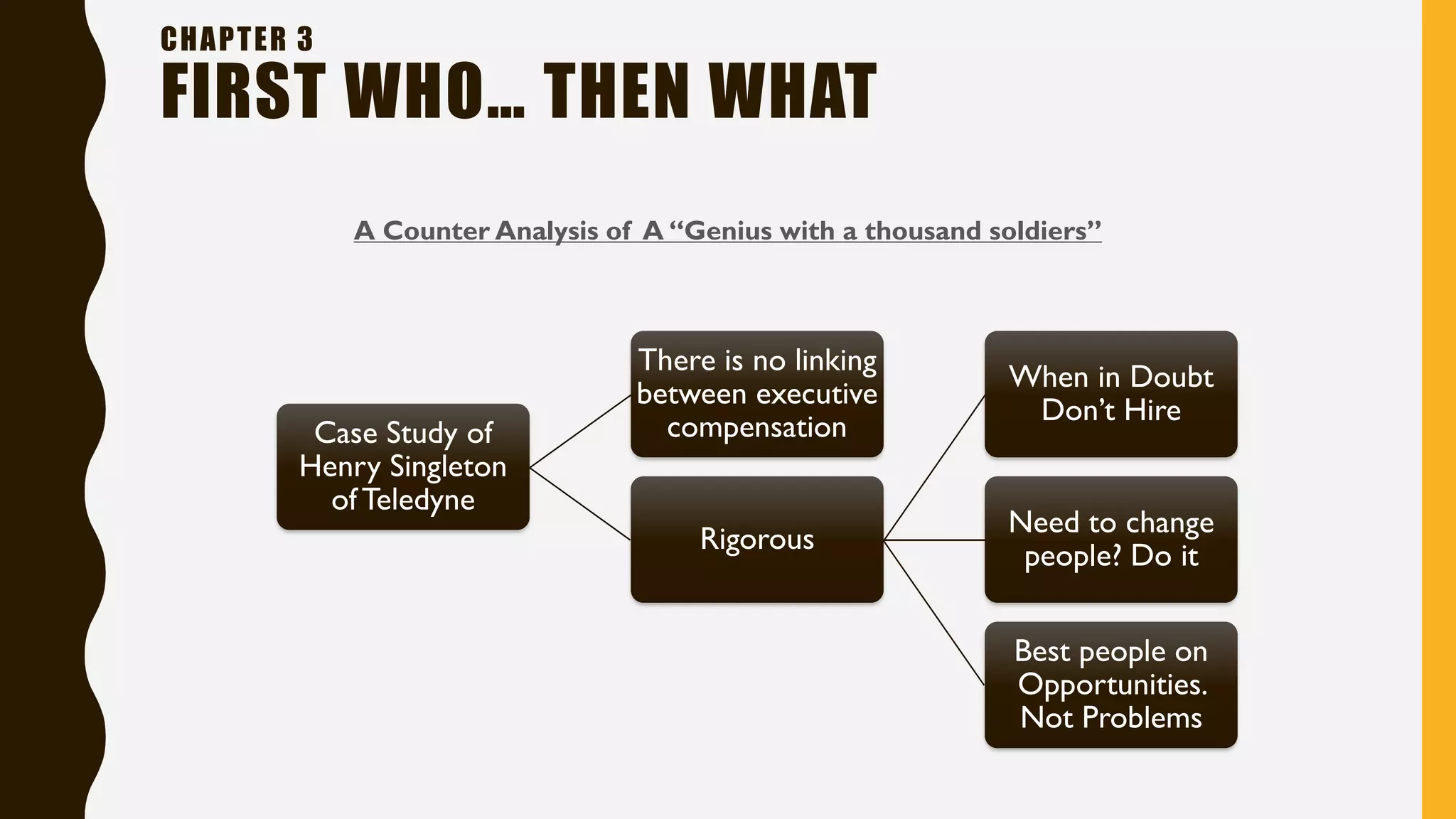 CHAPTER 3
FIRST WHO… THEN WHAT
A Counter Analysis of A “Genius with a thousand soldiers”
Case Study of
Henry Singleton
of Teledyne
There is no linking
between executive
compensation
Rigorous
When in Doubt
Don’t Hire
Need to change
people? Do it
Best people on
Opportunities.
Not Problems
 