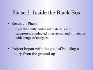 Phase 3: Inside the Black Box
• Research Phase
– Systematically coded all materials into
categories, conducted interviews, and initiated a
wide range of analyses
• Project began with the goal of building a
theory from the ground up
 
