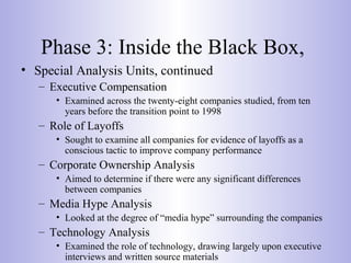 Phase 3: Inside the Black Box,
• Special Analysis Units, continued
– Executive Compensation
• Examined across the twenty-eight companies studied, from ten
years before the transition point to 1998
– Role of Layoffs
• Sought to examine all companies for evidence of layoffs as a
conscious tactic to improve company performance
– Corporate Ownership Analysis
• Aimed to determine if there were any significant differences
between companies
– Media Hype Analysis
• Looked at the degree of “media hype” surrounding the companies
– Technology Analysis
• Examined the role of technology, drawing largely upon executive
interviews and written source materials
 