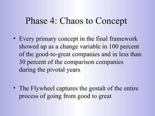Phase 4: Chaos to Concept
• Every primary concept in the final framework
showed up as a change variable in 100 percent
of the good-to-great companies and in less than
30 percent of the comparison companies
during the pivotal years
• The Flywheel captures the gestalt of the entire
process of going from good to great
 