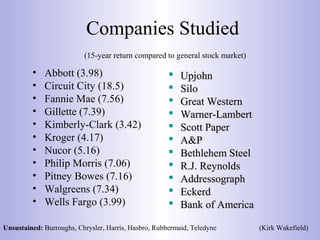 Companies Studied
(15-year return compared to general stock market)
• Abbott (3.98)
• Circuit City (18.5)
• Fannie Mae (7.56)
• Gillette (7.39)
• Kimberly-Clark (3.42)
• Kroger (4.17)
• Nucor (5.16)
• Philip Morris (7.06)
• Pitney Bowes (7.16)
• Walgreens (7.34)
• Wells Fargo (3.99)
 UpjohnUpjohn
 SiloSilo
 Great WesternGreat Western
 Warner-LambertWarner-Lambert
 Scott PaperScott Paper
 A&PA&P
 Bethlehem SteelBethlehem Steel
 R.J. ReynoldsR.J. Reynolds
 AddressographAddressograph
 EckerdEckerd
 Bank of AmericaBank of America
Unsustained: Burroughs, Chrysler, Harris, Hasbro, Rubbermaid, Teledyne (Kirk Wakefield)
 