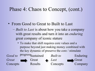 Phase 4: Chaos to Concept, (cont.)
• From Good to Great to Built to Last
– Built to Last is about how you take a company
with great results and turn it into an enduring
great company of iconic stature
• To make that shift requires core values and a
purpose beyond just making money combined with
the key dynamic of preserve the core / stimulate
progressGood to
Great
Concepts
Sustained
Great
Results
Built to
Last
Concepts
Enduring
Great
Company
 