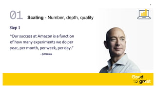 8
Step 1
“Our success at Amazon is a function
of how many experiments we do per
year, per month, per week, per day.”
- Jef...