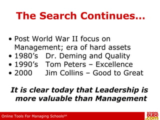 The Search Continues… Post World War II focus on Management; era of hard assets 1980’s  Dr. Deming and Quality 1990’s  Tom Peters – Excellence 2000   Jim Collins – Good to Great It is clear today that Leadership is more valuable than Management   