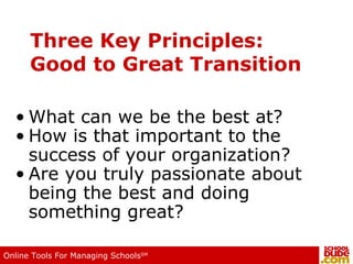 Three Key Principles: Good to Great Transition What can we be the best at? How is that important to the success of your organization? Are you truly passionate about being the best and doing something great? 