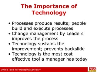 The Importance of Technology Processes produce results; people build and execute processes Change management by Leaders improves the process Technology sustains the improvement; prevents backslide Technology is the most cost effective tool a manager has today 