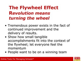The Flywheel Effect R evolution means  turning the wheel Tremendous power exists in the fact of continued improvement and the delivery of results. Show how small tangible accomplishments fit into the context of the flywheel; let everyone feel the momentum People want to be on a winning team 