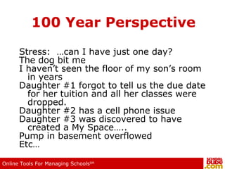100 Year Perspective Stress:  …can I have just one day? The dog bit me I haven’t seen the floor of my son’s room in years Daughter #1 forgot to tell us the due date for her tuition and all her classes were dropped. Daughter #2 has a cell phone issue Daughter #3 was discovered to have created a My Space….. Pump in basement overflowed Etc… 