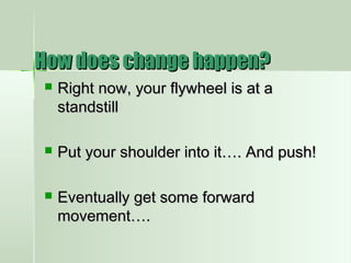 How does change happen?How does change happen?
 Right now, your flywheel is at aRight now, your flywheel is at a
standstillstandstill
 Put your shoulder into it…. And push!Put your shoulder into it…. And push!
 Eventually get some forwardEventually get some forward
movement….movement….
 