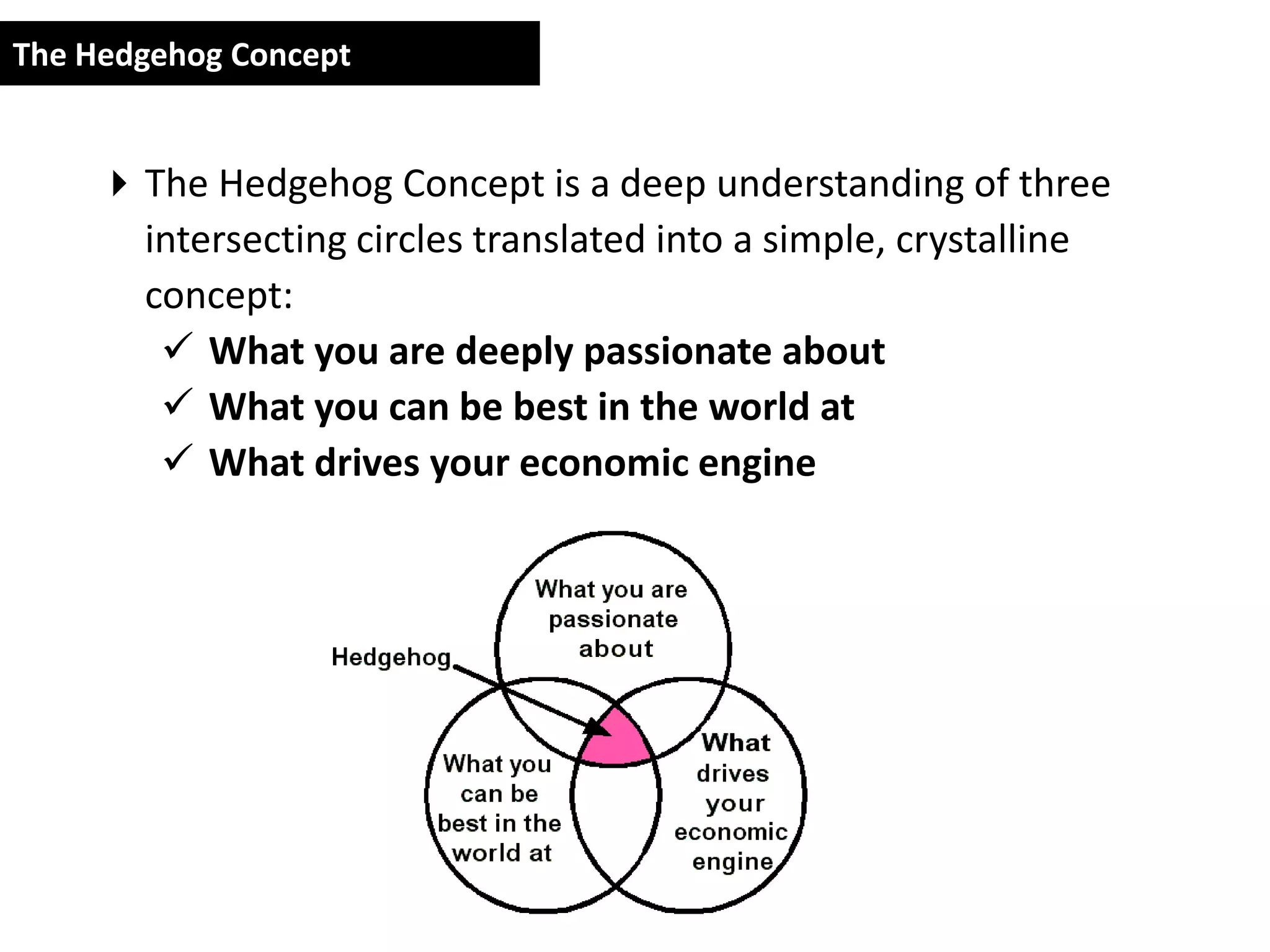 The Hedgehog Concept


      The Hedgehog Concept is a deep understanding of three
       intersecting circles translated into a simple, crystalline
       concept:
         What you are deeply passionate about
         What you can be best in the world at
         What drives your economic engine
 