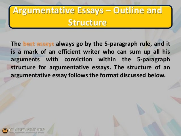 High School Entrance Essays Argumentative Essays Outline And Structure In The First Paragraph Of The Argumentative Essay Thesis Examples For Argumentative Essays also Essay On Healthy Foods Engaging Argumentative Essay Topics Essay On Business Management