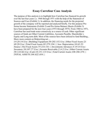 Essay Carrefour Case Analysis
The purpose of this analysis is to highlight how Carrefour has financed its growth
over the last four years i.e. 1968 through 1971 with the help of the Statement of
Sources and Uses (Exhibit 1). In addition, the financing needs for the projected
growth of the company will be reported and analyzed briefly. For this purpose Pro
forma Income Statements (Exhibit 2) and Pro forma Balance Sheets (Exhibit 3)
have been prepared for the next four years (1972 through 1975). From 1968 to 1971,
Carrefour has used trade notes extensively as a source of cash. Other significant
sources of funds are Other Current Liabilities, Accounts Payable, Shareholder s
Equity and Long term debt. Most of the sources have been utilized to fund Building...
Show more content on Helpwriting.net ...
|14 |28 |14 |Use | |Buildings Equipment |50 |202 |152 |Use | |Other Fixed Assets |21
|49 |28 |Use | |Total Fixed Assets |85 |279 |194 | | | less: Depreciation |10 |63 |53
|Source | |Net Fixed Assets |75 |216 |141 | | |Investments Advances |5 |19 |14 |Use |
|Inventory |30 |107 |77 |Use | |Acounts Receivable |2 |4 |2 |Use | |Other Current Assets
|58 |124 |66 |Use | |Cash |18 |151 |133 |Use | |Total Current Assets |108 |386 |278 | |
|TOTAL ASSETS |188 |622 |434 | |
 